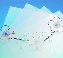 3901302 CreaPop Folie 33x65cm     0,3mm 